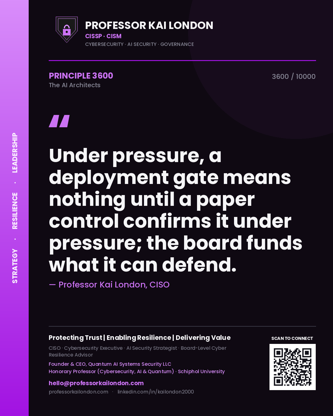 Professor Kai London principle 3600: Under pressure, a deployment gate means nothing until a paper control confirms it under pressure; the board funds what it can defend.