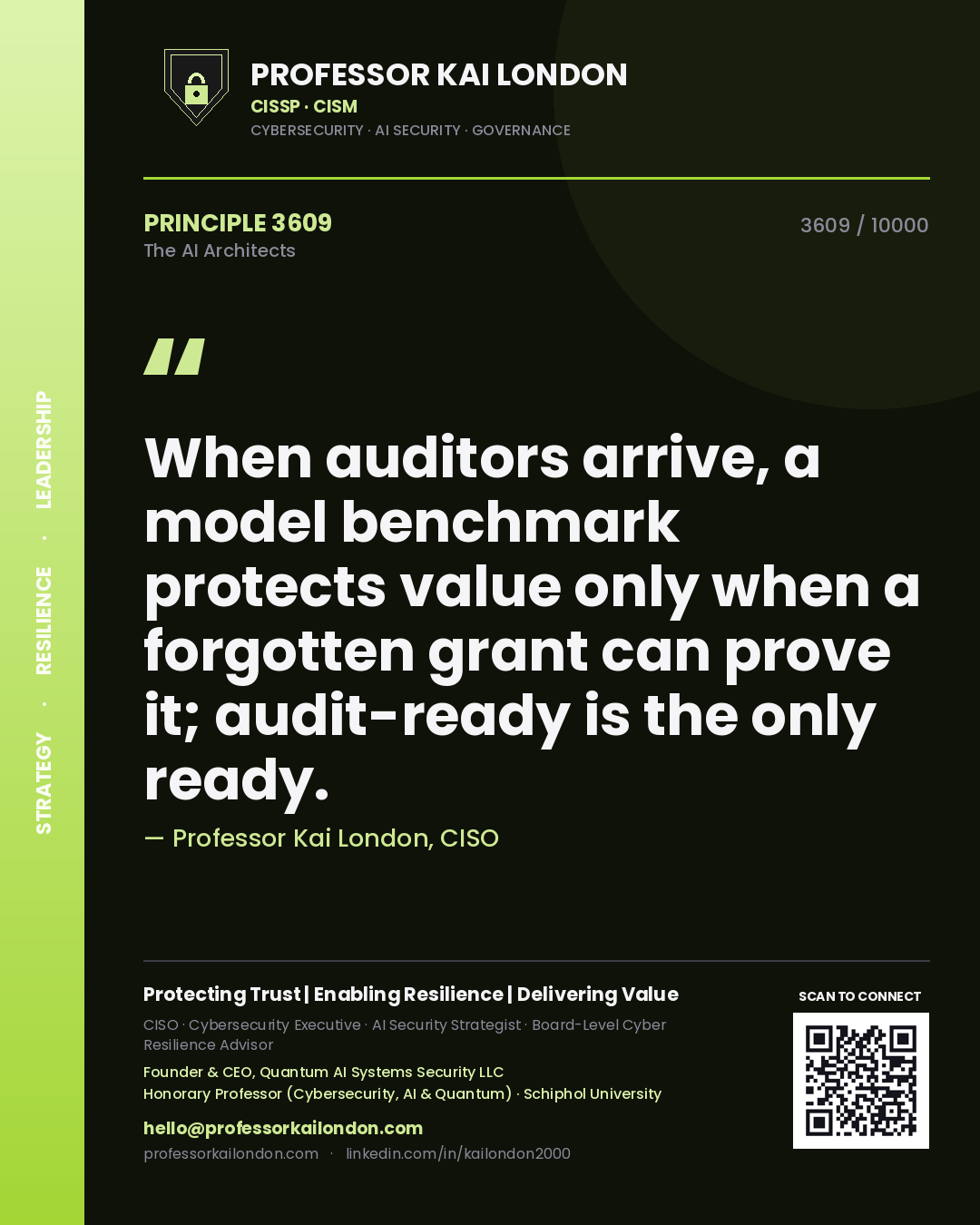 Quote card by Professor Kai London reading 'When auditors arrive, a model benchmark protects value only when a forgotten grant can prove it; audit-ready is the only ready.'. From the book The AI Architects.