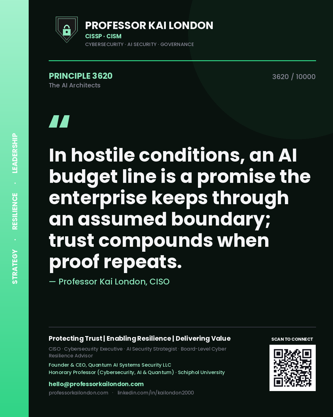 Quote card by Professor Kai London reading 'In hostile conditions, an AI budget line is a promise the enterprise keeps through an assumed boundary; trust compounds when proof repeats.'. From the book The AI Architects.