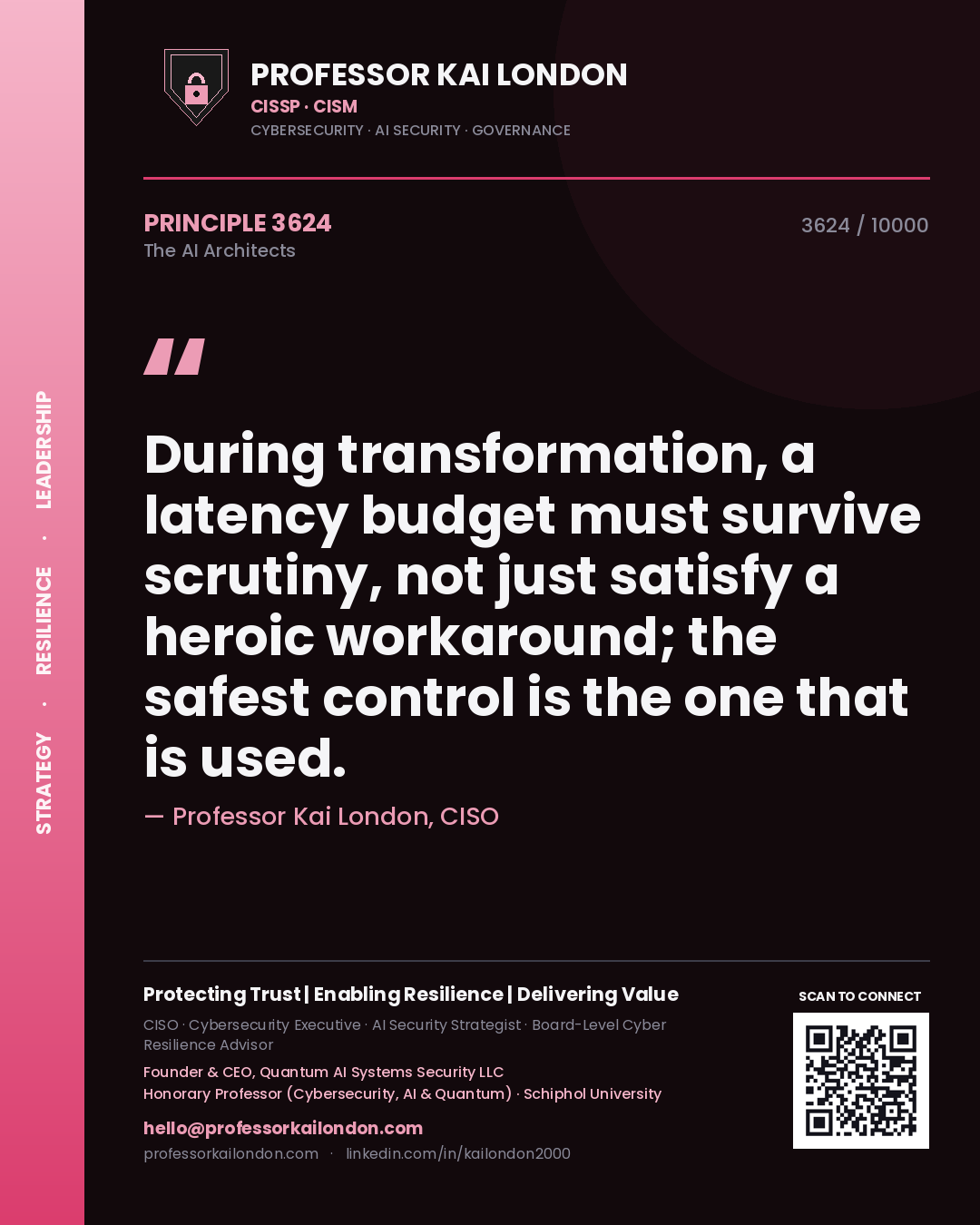 Quote card by Professor Kai London reading 'During transformation, a latency budget must survive scrutiny, not just satisfy a heroic workaround; the safest control is the one that is used.'. From the book The AI Architects.