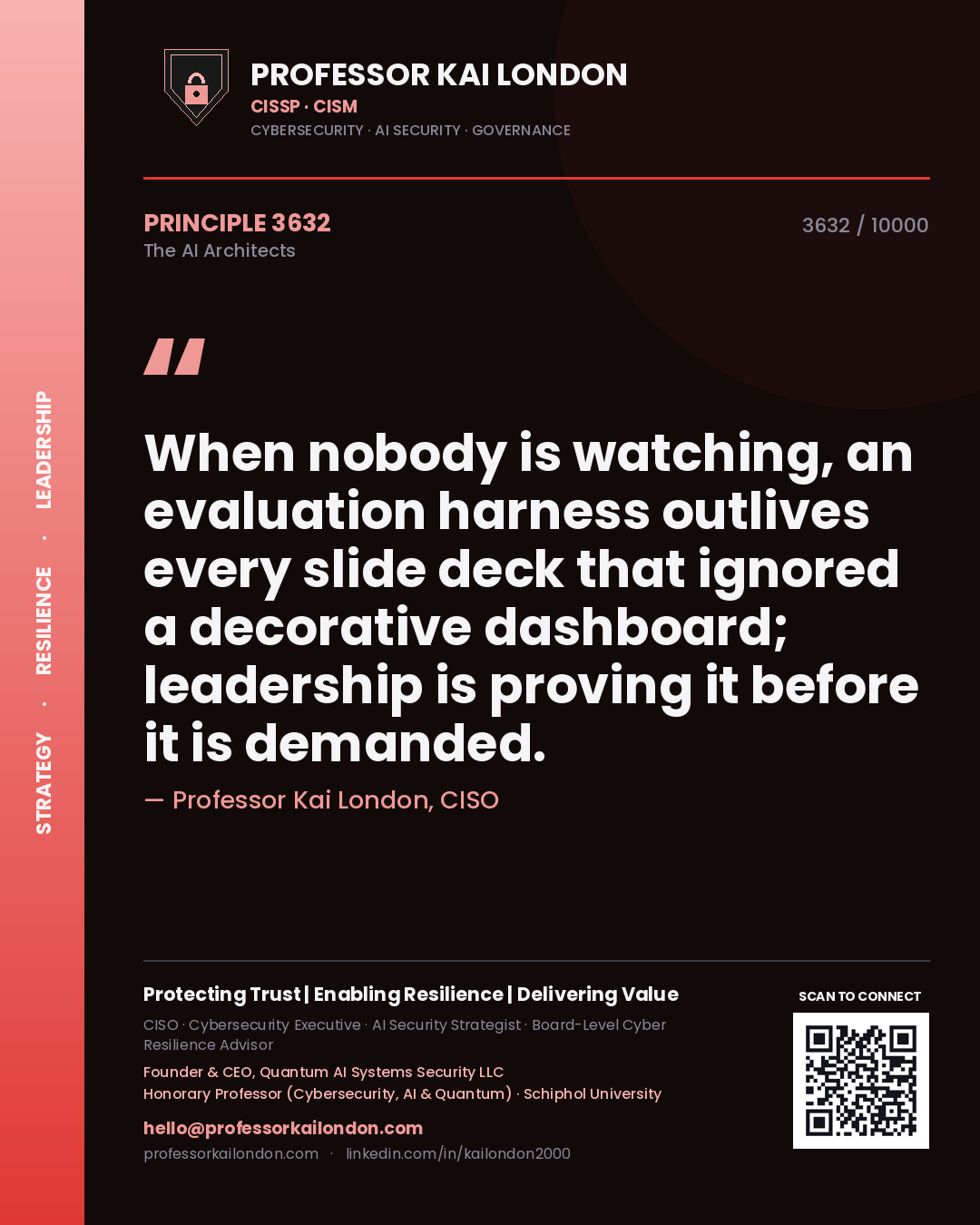 Quote card by Professor Kai London reading 'When nobody is watching, an evaluation harness outlives every slide deck that ignored a decorative dashboard; leadership is proving it before it is demanded.'. From the book The AI Architects.