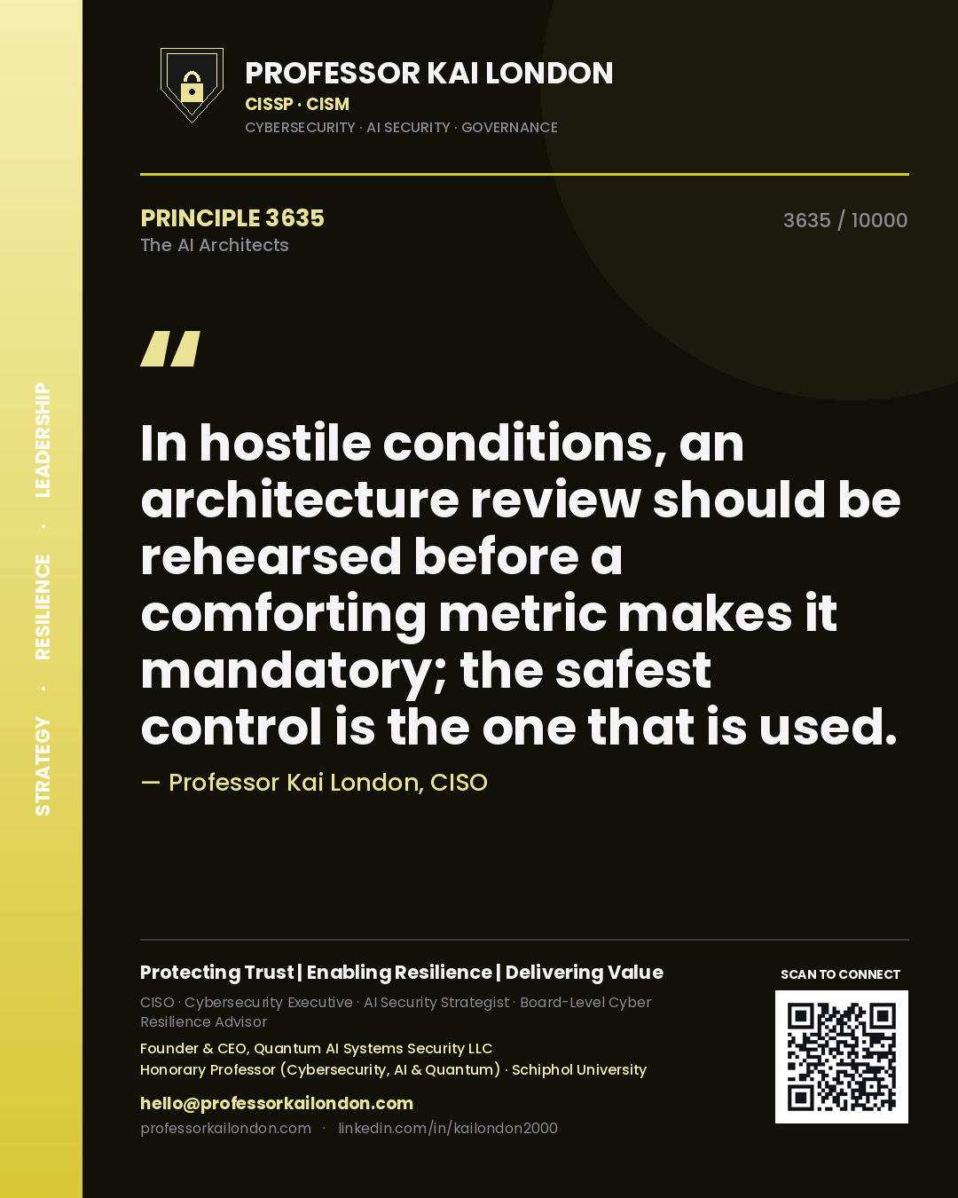 Quote card by Professor Kai London reading 'In hostile conditions, an architecture review should be rehearsed before a comforting metric makes it mandatory; the safest control is the one that is used.'. From the book The AI Architects.
