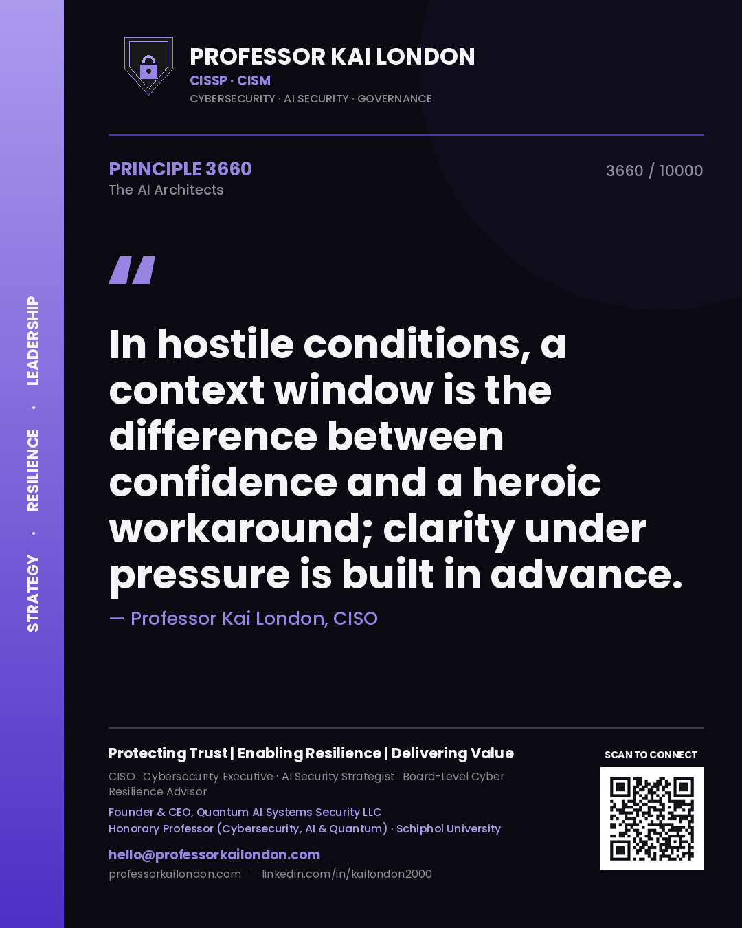 Quote card by Professor Kai London reading 'In hostile conditions, a context window is the difference between confidence and a heroic workaround; clarity under pressure is built in advance.'. From the book The AI Architects.