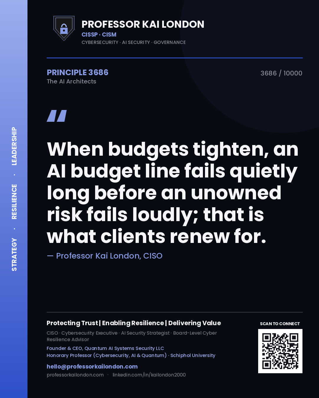 Quote card by Professor Kai London reading 'When budgets tighten, an AI budget line fails quietly long before an unowned risk fails loudly; that is what clients renew for.'. From the book The AI Architects.
