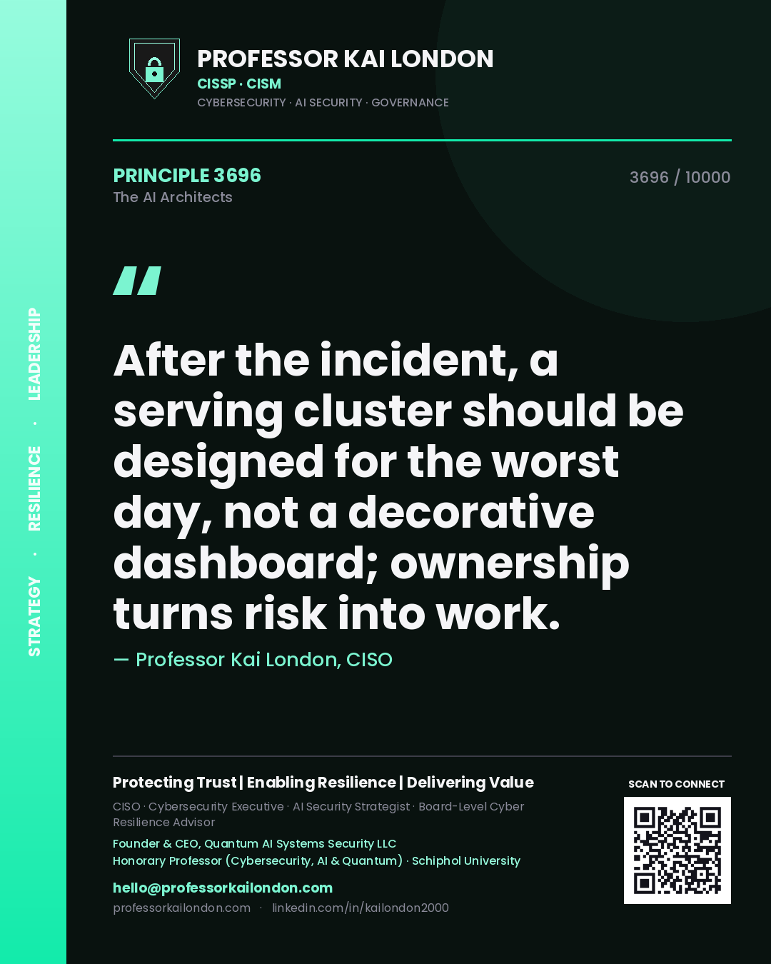 Quote card by Professor Kai London reading 'After the incident, a serving cluster should be designed for the worst day, not a decorative dashboard; ownership turns risk into work.'. From the book The AI Architects.