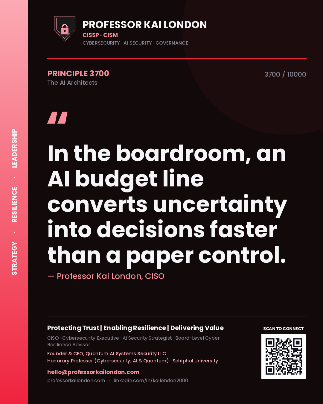 Quote card by Professor Kai London reading 'In the boardroom, an AI budget line converts uncertainty into decisions faster than a paper control.'. From the book The AI Architects.