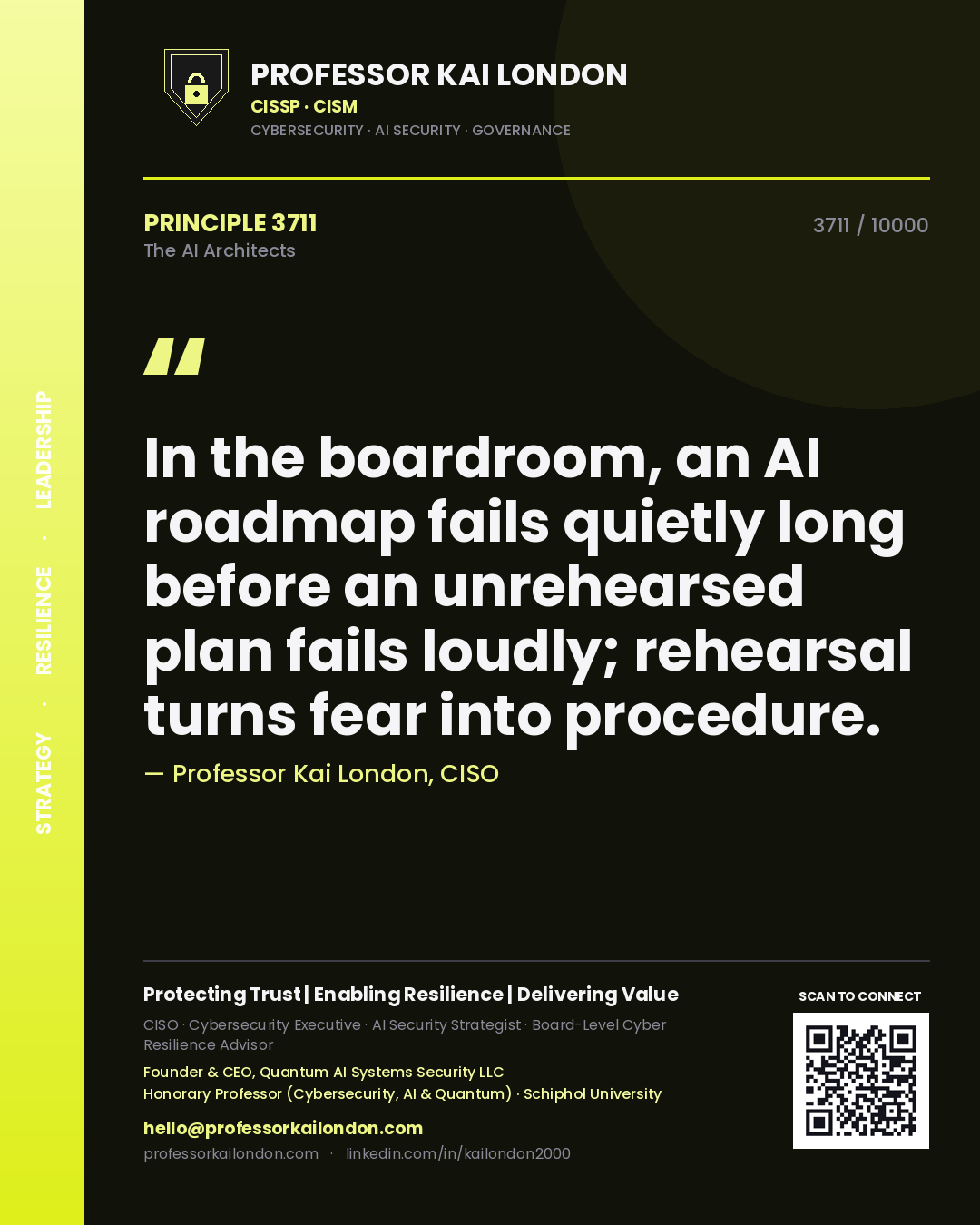 Quote card by Professor Kai London reading 'In the boardroom, an AI roadmap fails quietly long before an unrehearsed plan fails loudly; rehearsal turns fear into procedure.'. From the book The AI Architects.