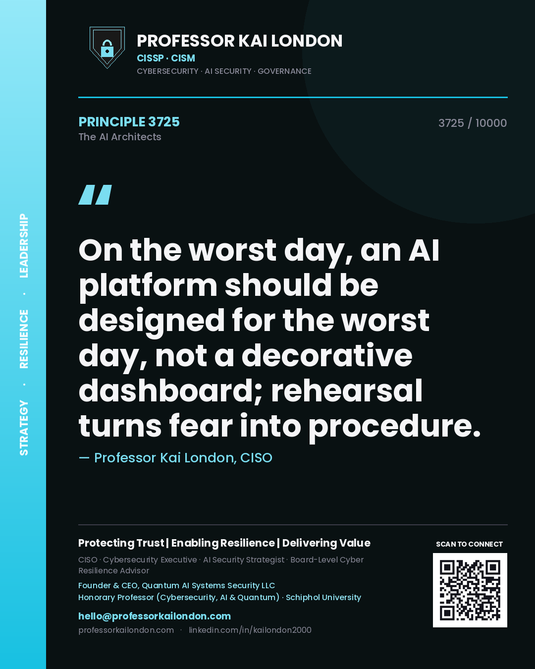 Quote card by Professor Kai London reading 'On the worst day, an AI platform should be designed for the worst day, not a decorative dashboard; rehearsal turns fear into procedure.'. From the book The AI Architects.