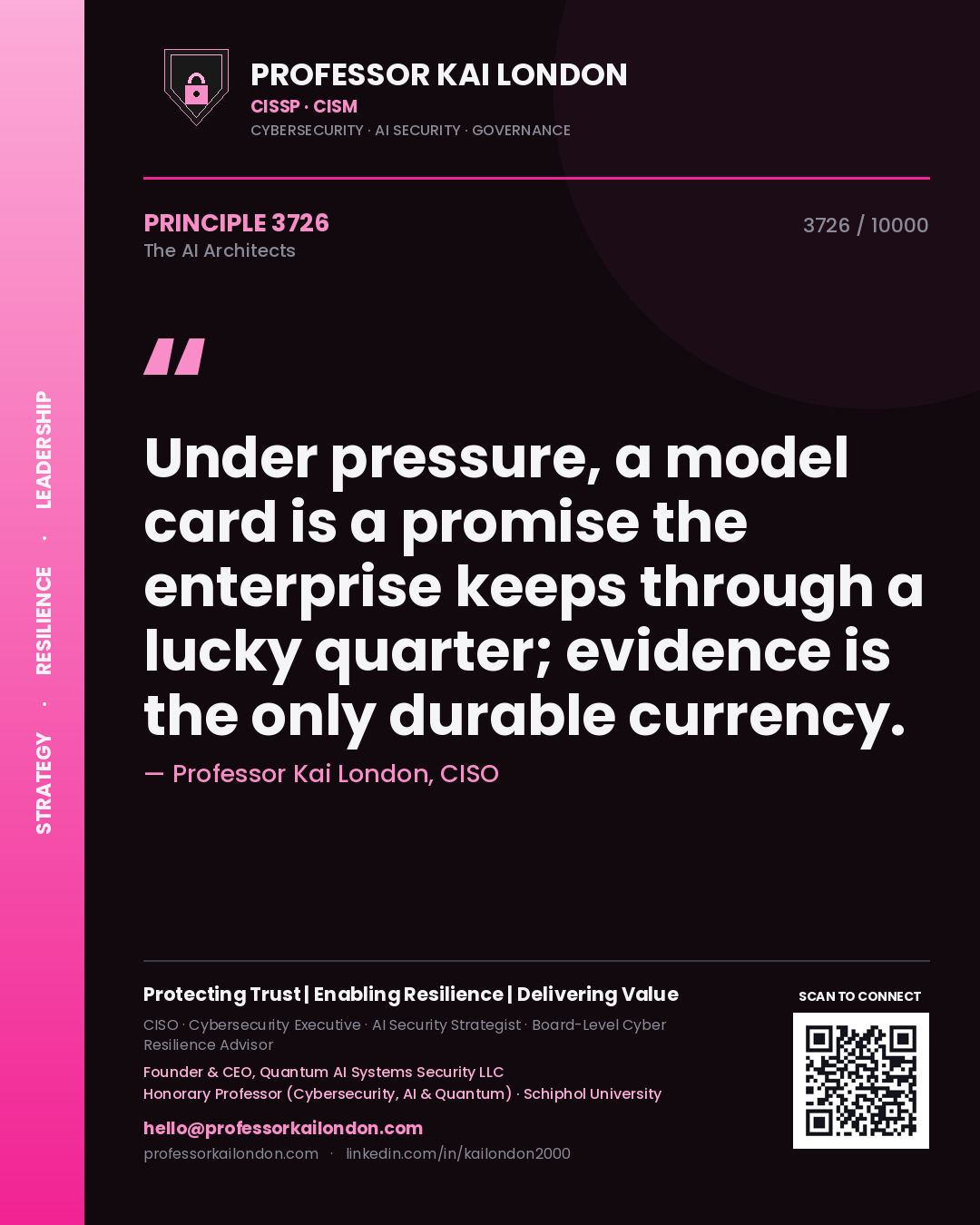 Quote card by Professor Kai London reading 'Under pressure, a model card is a promise the enterprise keeps through a lucky quarter; evidence is the only durable currency.'. From the book The AI Architects.