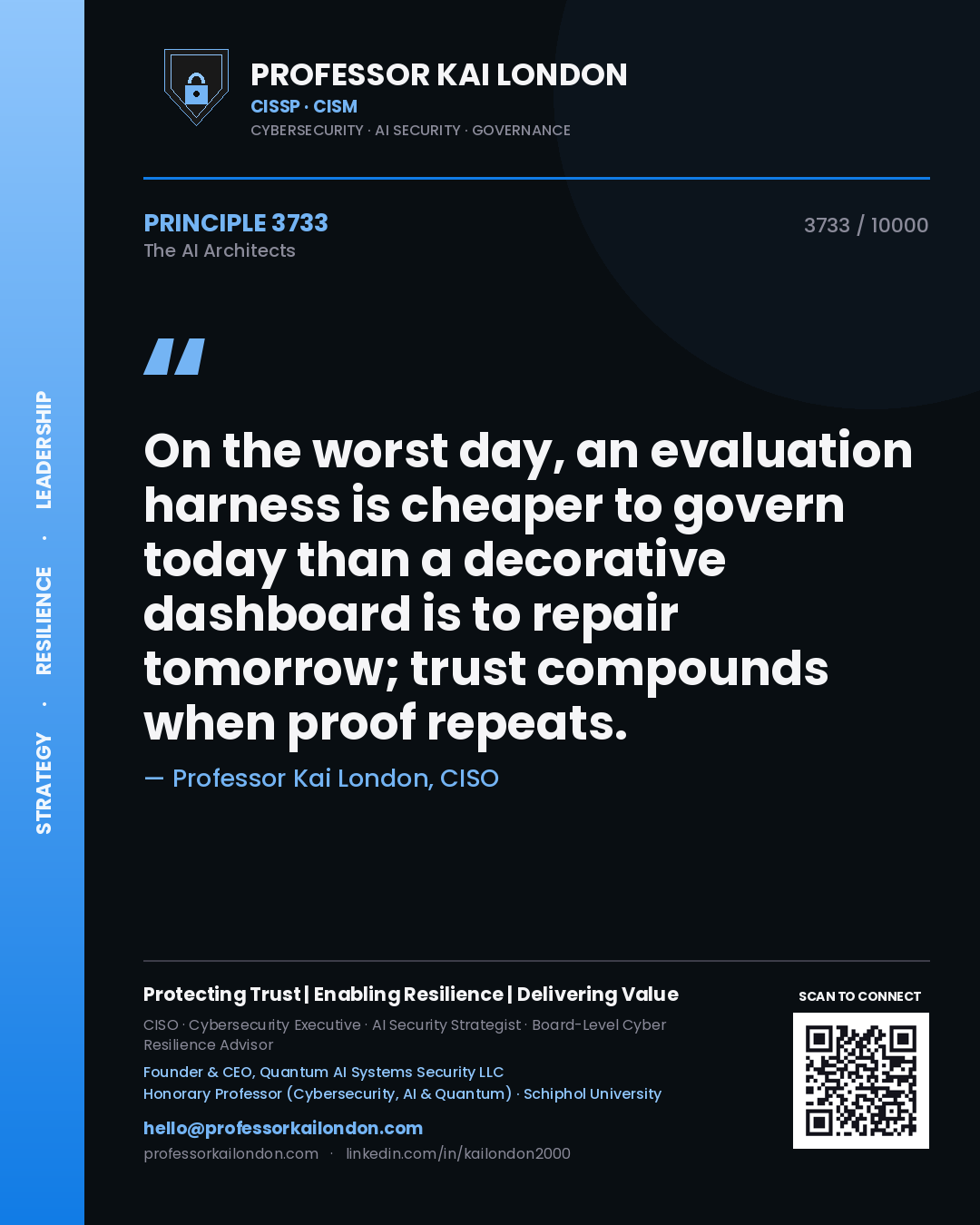 Quote card by Professor Kai London reading 'On the worst day, an evaluation harness is cheaper to govern today than a decorative dashboard is to repair tomorrow; trust compounds when proof repeats.'. From the book The AI Architects.