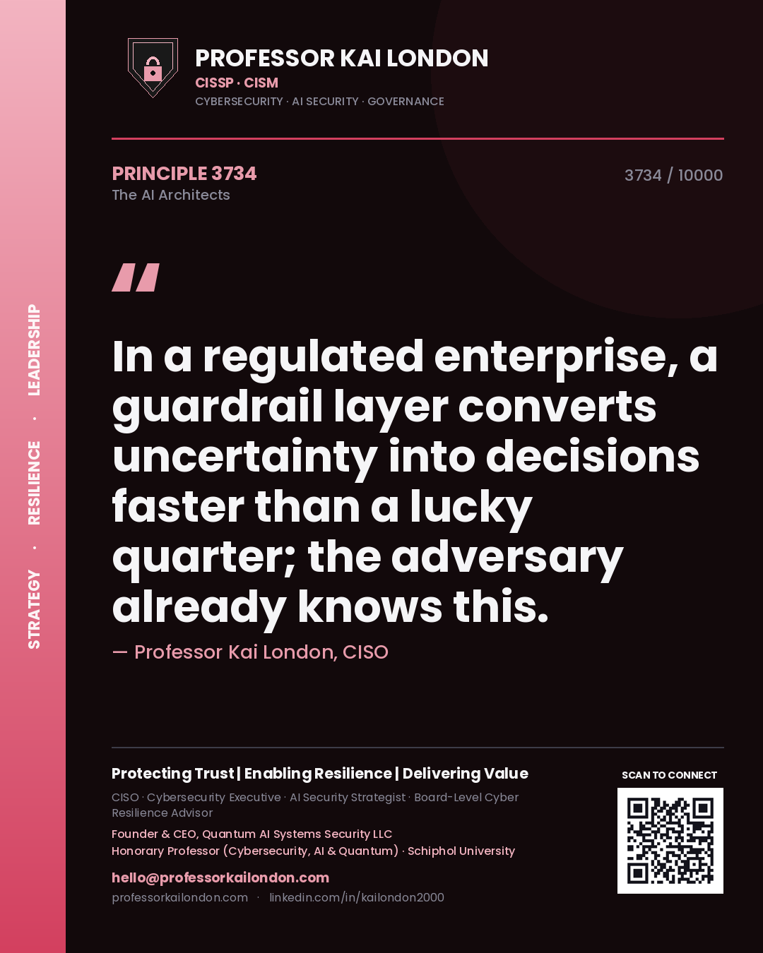 Quote card by Professor Kai London reading 'In a regulated enterprise, a guardrail layer converts uncertainty into decisions faster than a lucky quarter; the adversary already knows this.'. From the book The AI Architects.