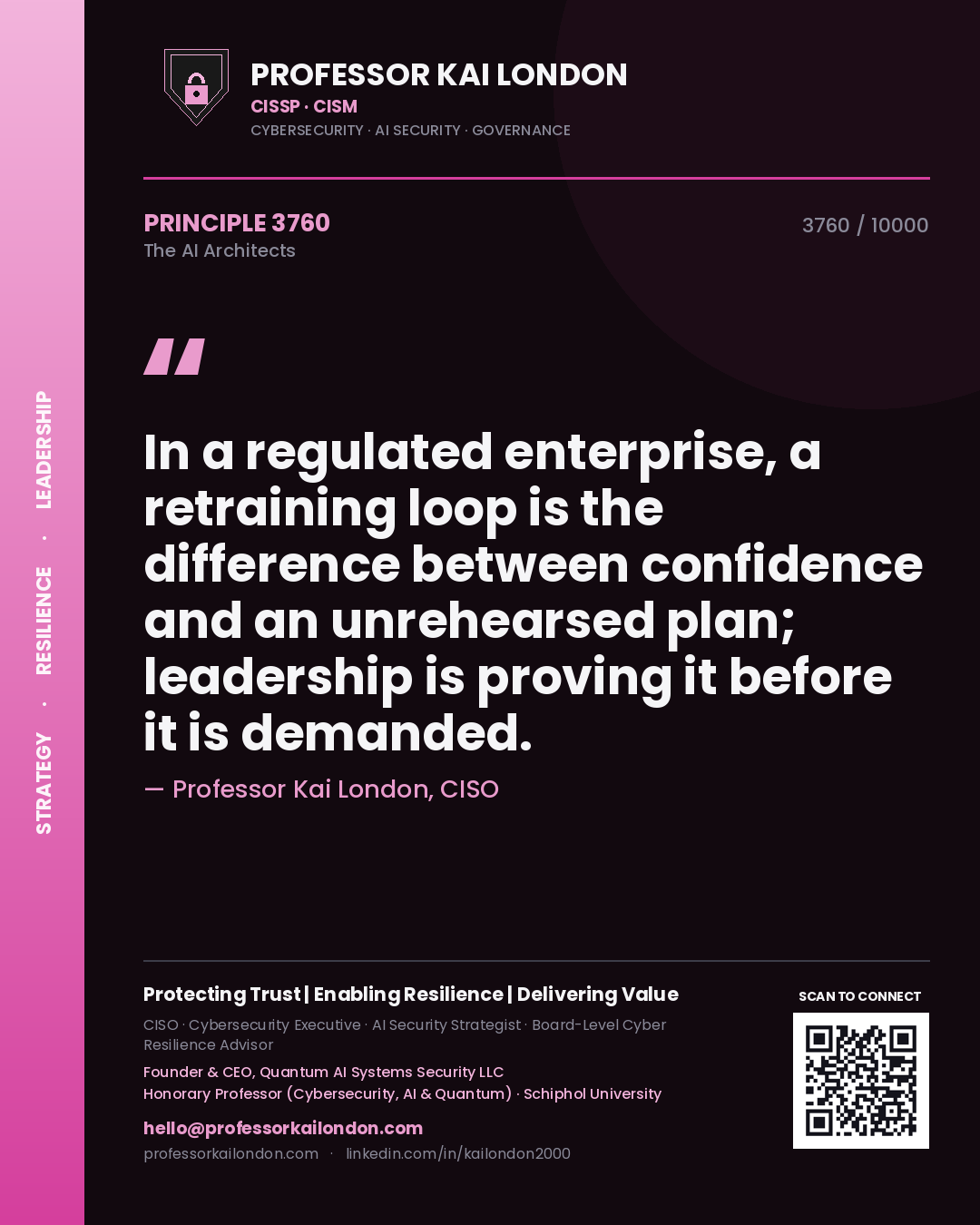 Quote card by Professor Kai London reading 'In a regulated enterprise, a retraining loop is the difference between confidence and an unrehearsed plan; leadership is proving it before it is demanded.'. From the book The AI Architects.