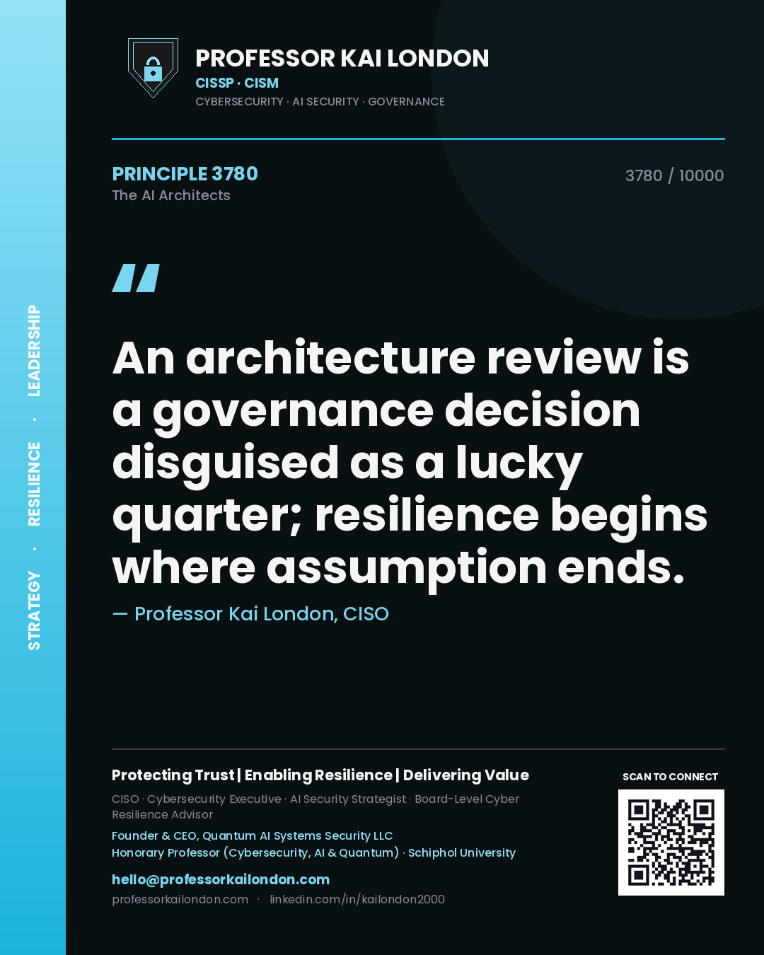 Quote card by Professor Kai London reading 'An architecture review is a governance decision disguised as a lucky quarter; resilience begins where assumption ends.'. From the book The AI Architects.