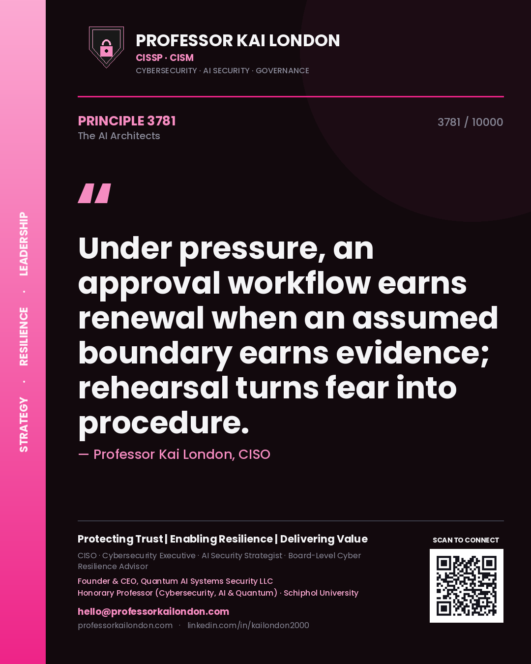 Professor Kai London principle 3781: Under pressure, an approval workflow earns renewal when an assumed boundary earns evidence; rehearsal turns fear into procedure.