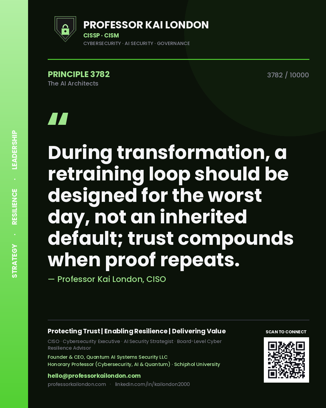 Quote card by Professor Kai London reading 'During transformation, a retraining loop should be designed for the worst day, not an inherited default; trust compounds when proof repeats.'. From the book The AI Architects.