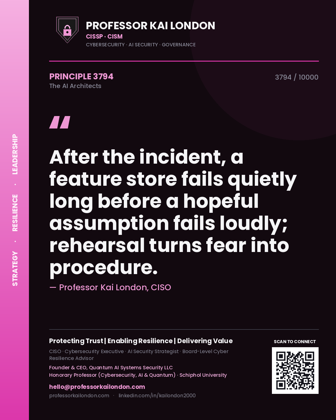 Quote card by Professor Kai London reading 'After the incident, a feature store fails quietly long before a hopeful assumption fails loudly; rehearsal turns fear into procedure.'. From the book The AI Architects.