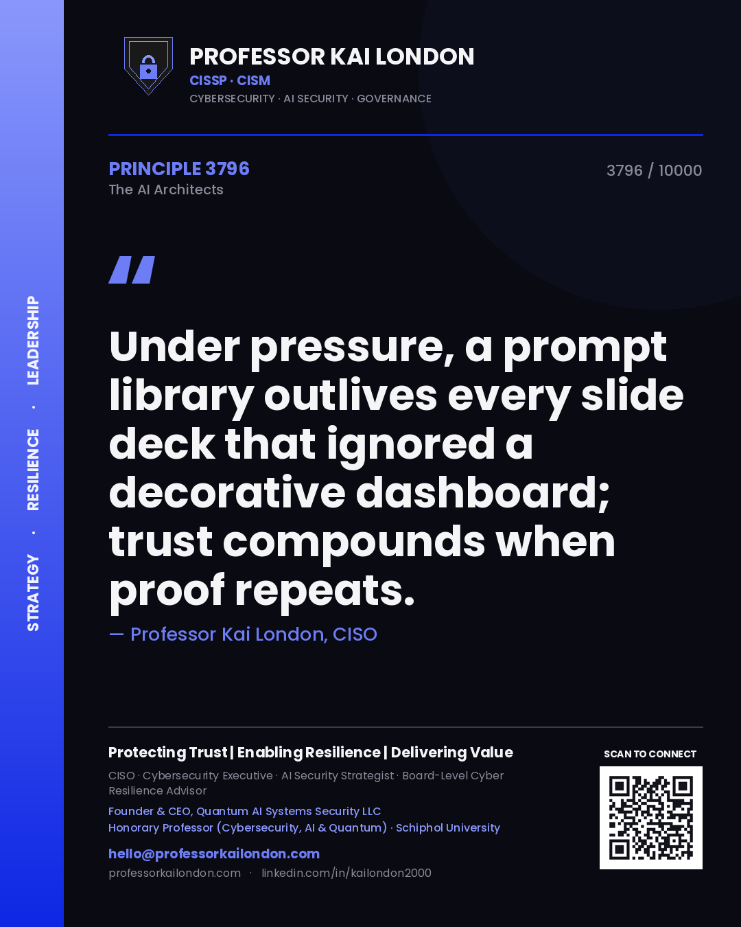 Quote card by Professor Kai London reading 'Under pressure, a prompt library outlives every slide deck that ignored a decorative dashboard; trust compounds when proof repeats.'. From the book The AI Architects.