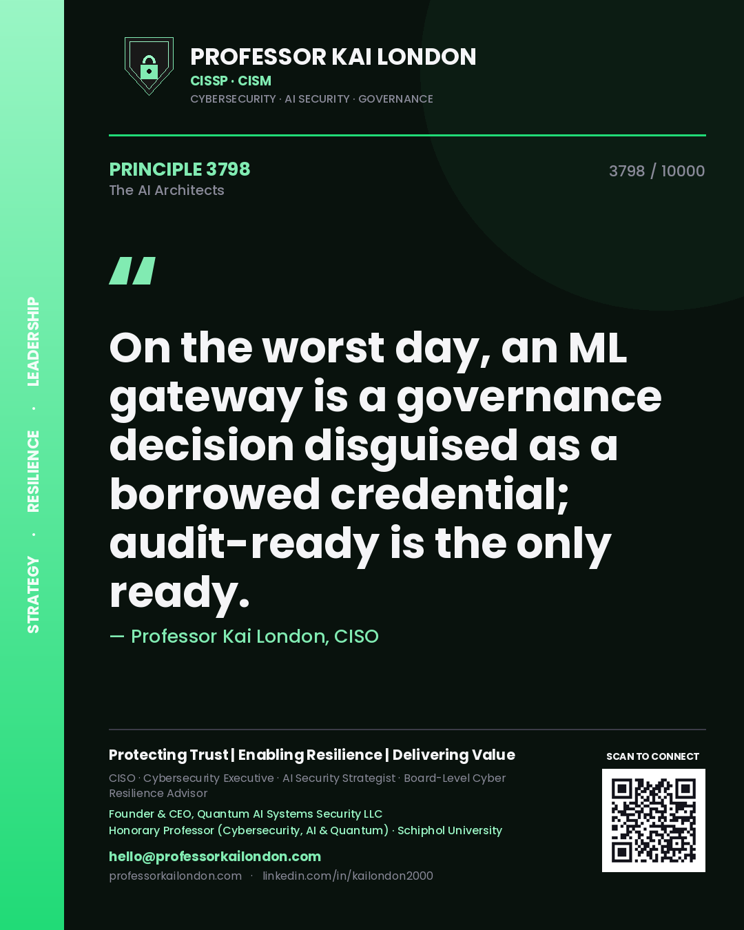 Quote card by Professor Kai London reading 'On the worst day, an ML gateway is a governance decision disguised as a borrowed credential; audit-ready is the only ready.'. From the book The AI Architects.