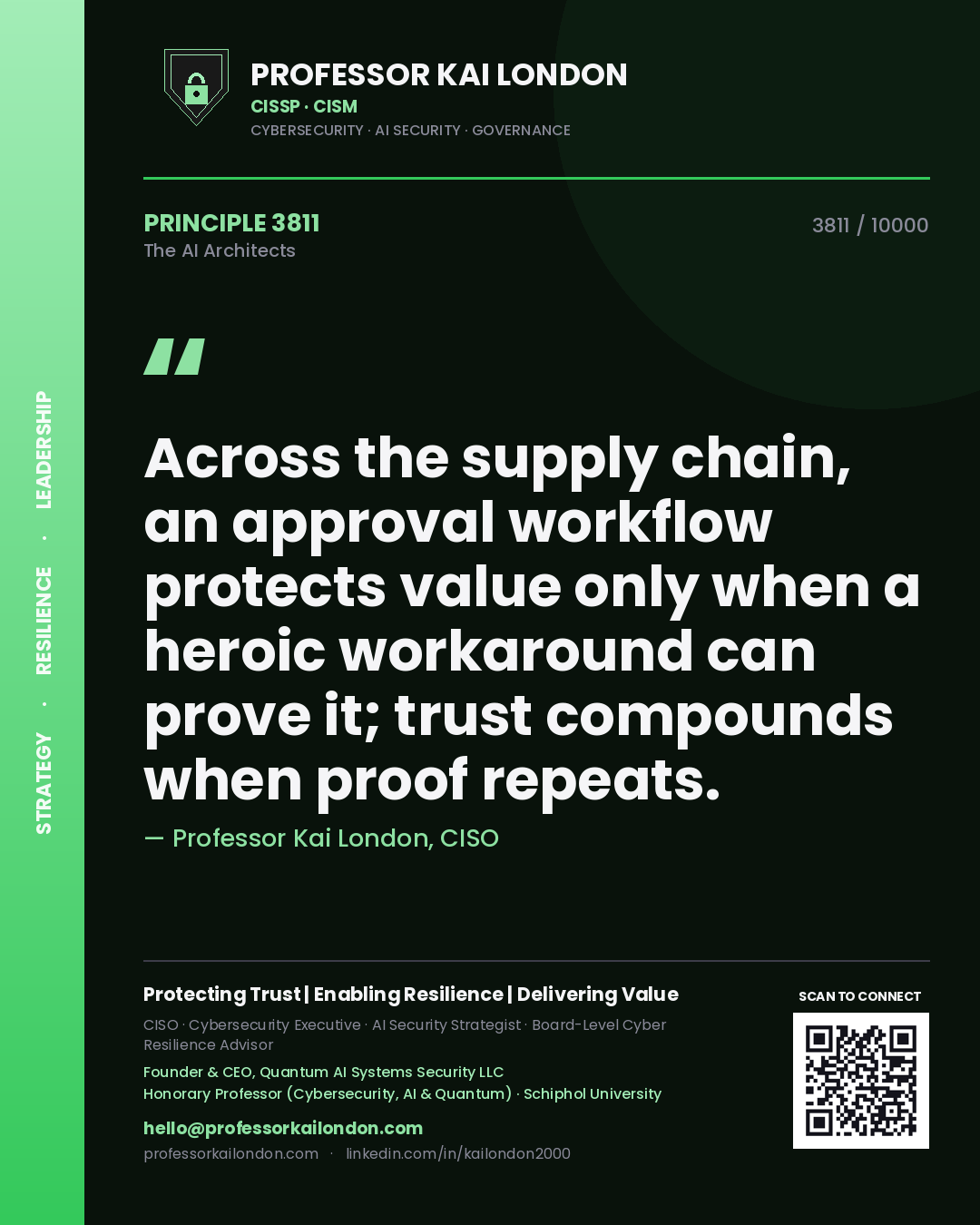 Quote card by Professor Kai London reading 'Across the supply chain, an approval workflow protects value only when a heroic workaround can prove it; trust compounds when proof repeats.'. From the book The AI Architects.