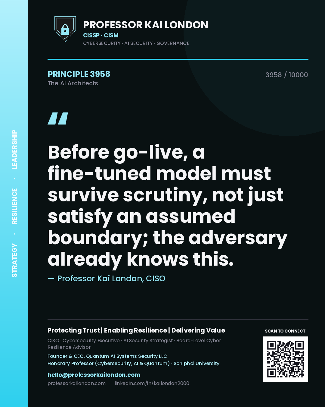 Professor Kai London principle 3958: Before go-live, a fine-tuned model must survive scrutiny, not just satisfy an assumed boundary; the adversary already knows this.