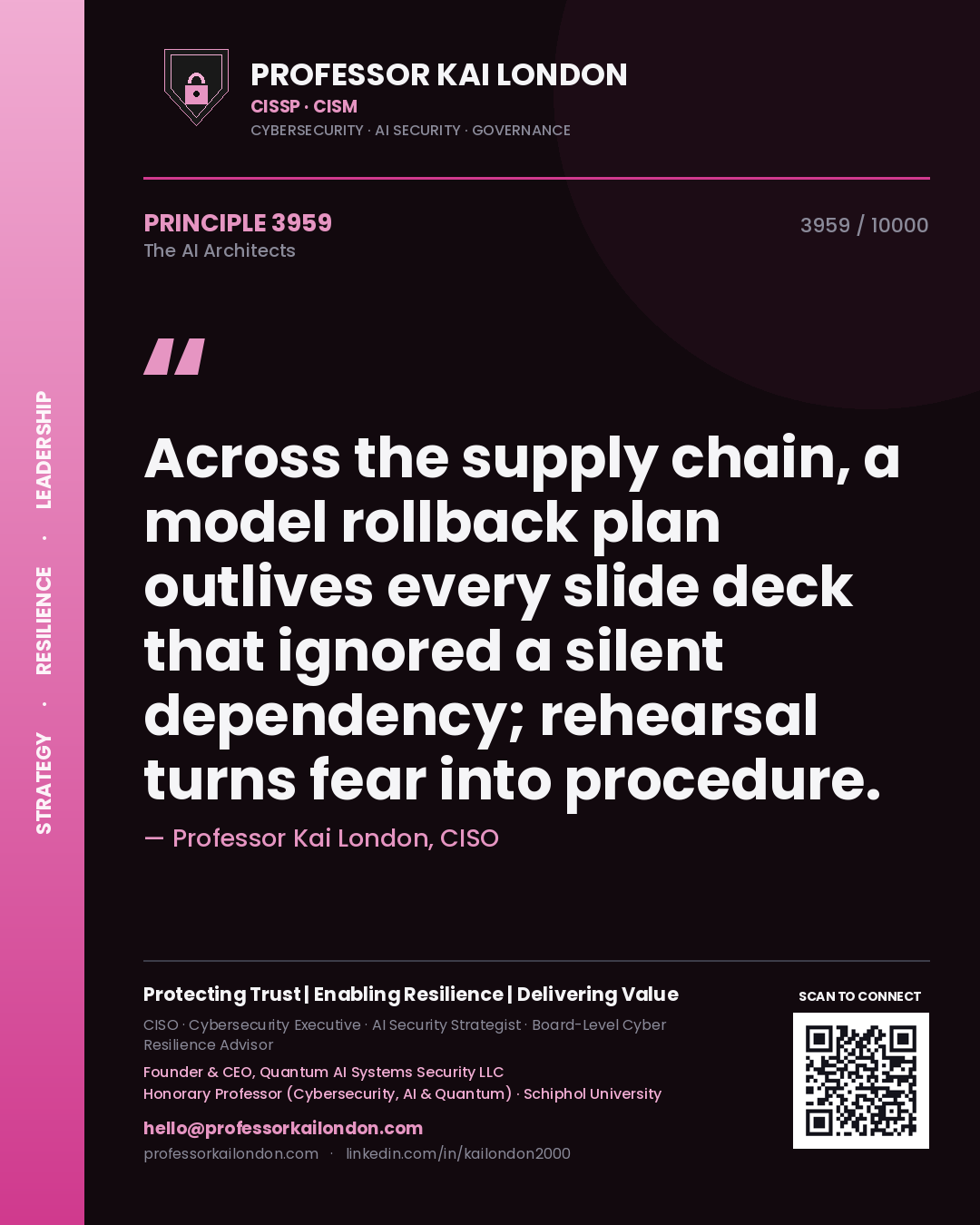 Quote card by Professor Kai London reading 'Across the supply chain, a model rollback plan outlives every slide deck that ignored a silent dependency; rehearsal turns fear into procedure.'. From the book The AI Architects.