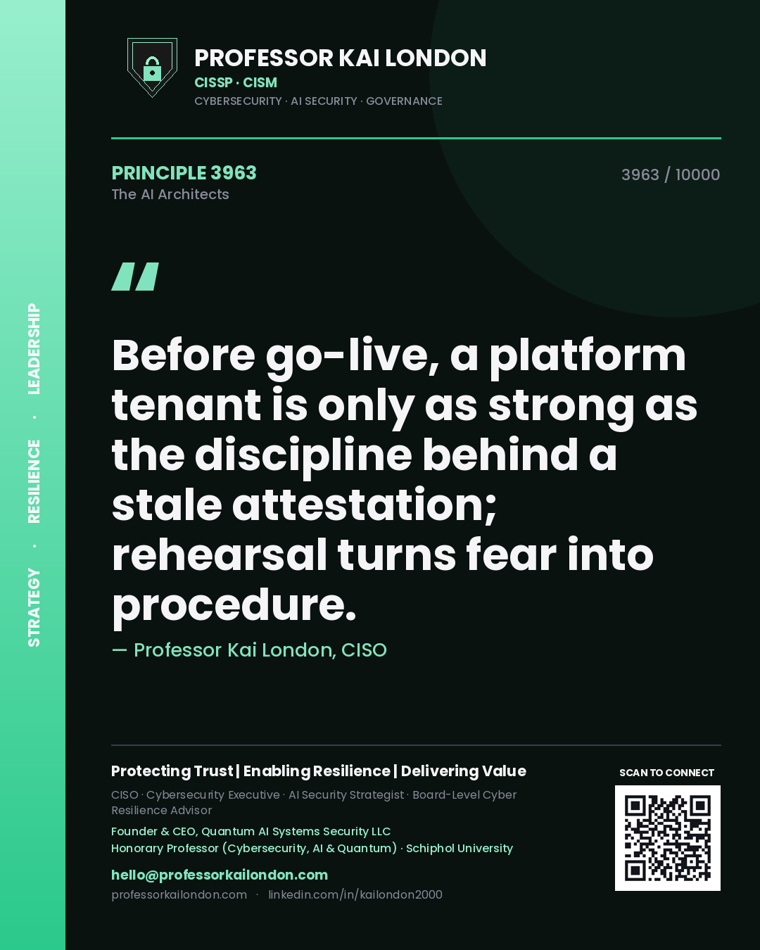 Quote card by Professor Kai London reading 'Before go-live, a platform tenant is only as strong as the discipline behind a stale attestation; rehearsal turns fear into procedure.'. From the book The AI Architects.