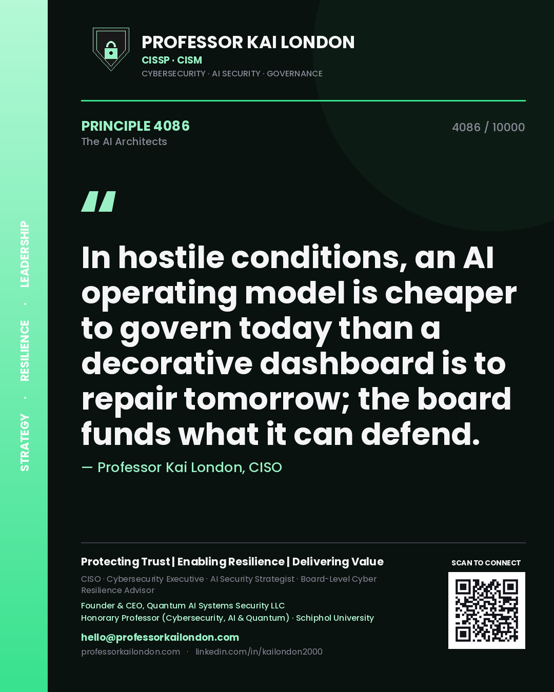 Quote card by Professor Kai London reading 'In hostile conditions, an AI operating model is cheaper to govern today than a decorative dashboard is to repair tomorrow; the board funds what it can defend.'. From the book The AI Architects.