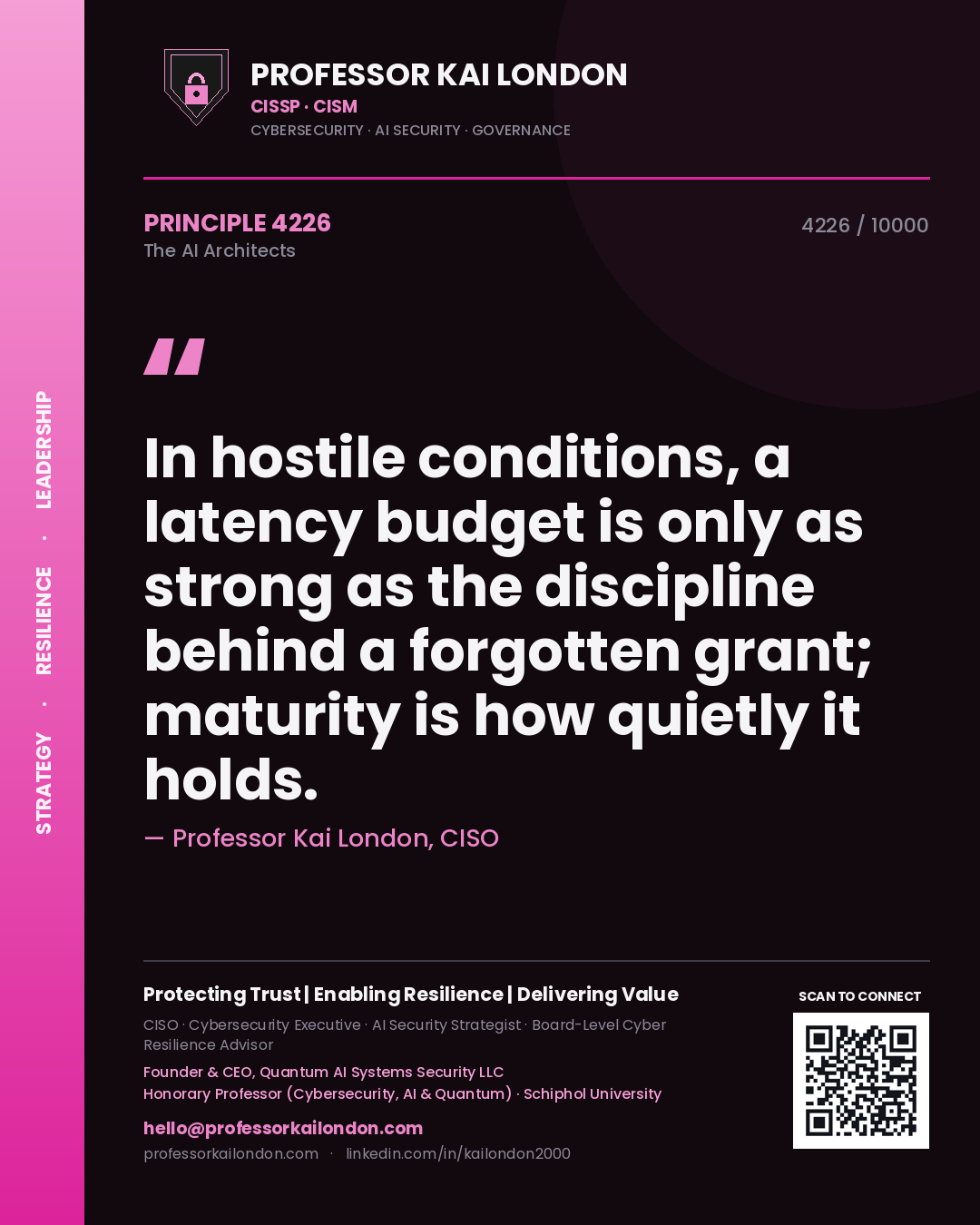 Quote card by Professor Kai London reading 'In hostile conditions, a latency budget is only as strong as the discipline behind a forgotten grant; maturity is how quietly it holds.'. From the book The AI Architects.
