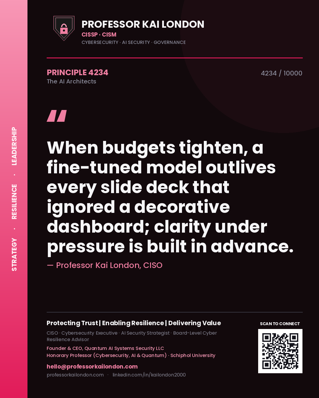 Quote card by Professor Kai London reading 'When budgets tighten, a fine-tuned model outlives every slide deck that ignored a decorative dashboard; clarity under pressure is built in advance.'. From the book The AI Architects.