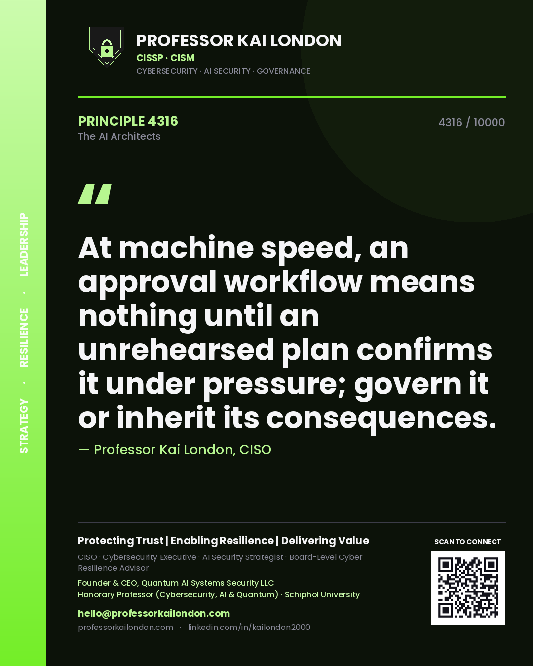 Quote card by Professor Kai London reading 'At machine speed, an approval workflow means nothing until an unrehearsed plan confirms it under pressure; govern it or inherit its consequences.'. From the book The AI Architects.