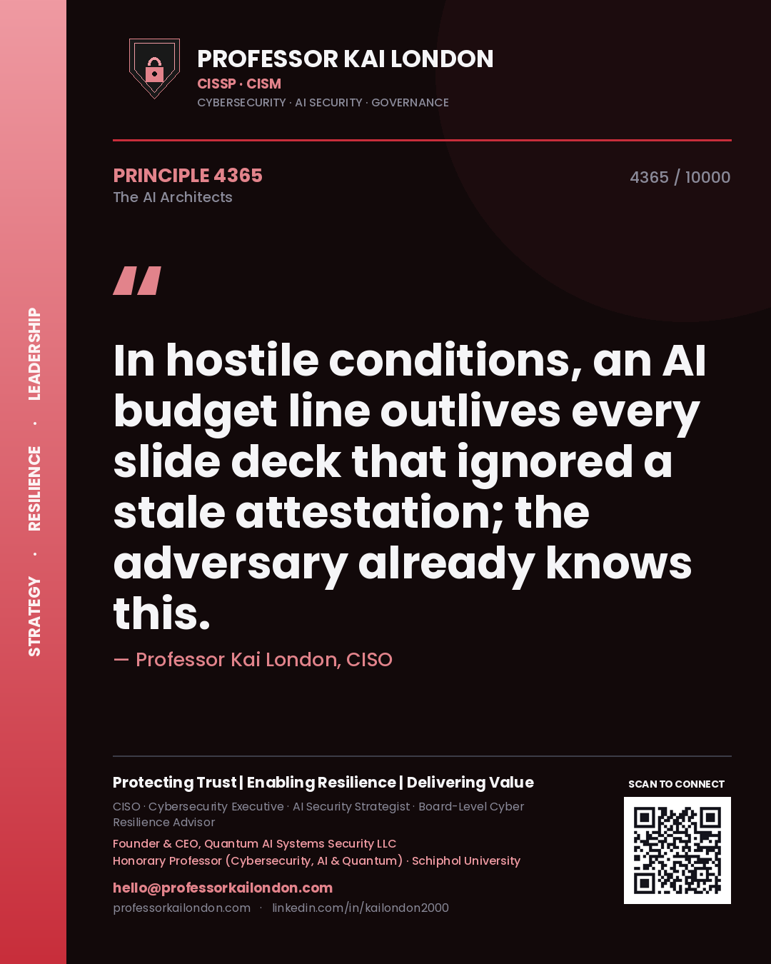 Quote card by Professor Kai London reading 'In hostile conditions, an AI budget line outlives every slide deck that ignored a stale attestation; the adversary already knows this.'. From the book The AI Architects.