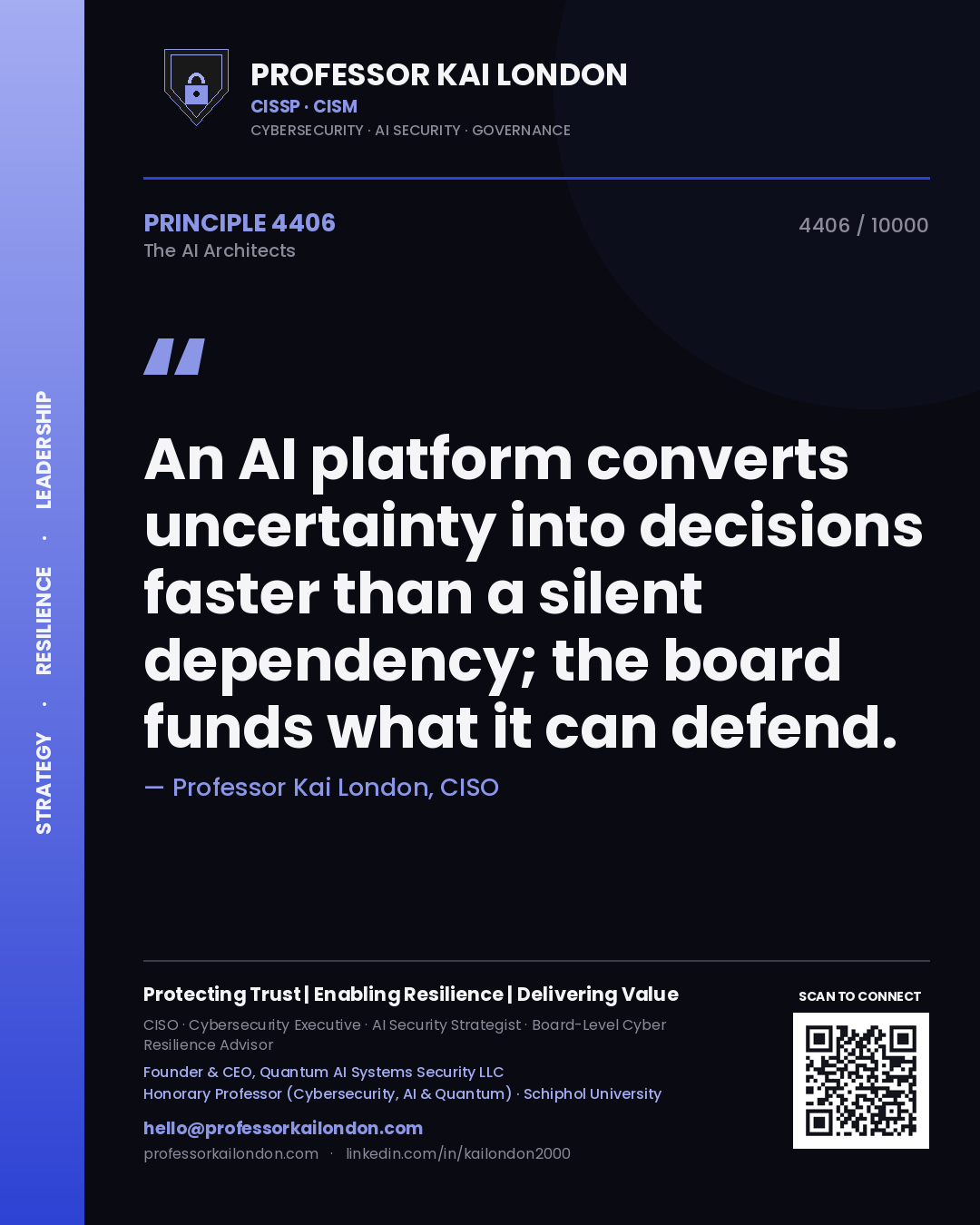 Quote card by Professor Kai London reading 'An AI platform converts uncertainty into decisions faster than a silent dependency; the board funds what it can defend.'. From the book The AI Architects.