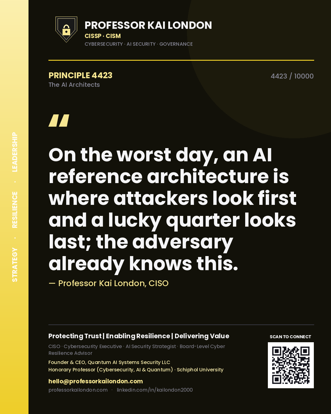 Quote card by Professor Kai London reading 'On the worst day, an AI reference architecture is where attackers look first and a lucky quarter looks last; the adversary already knows this.'. From the book The AI Architects.