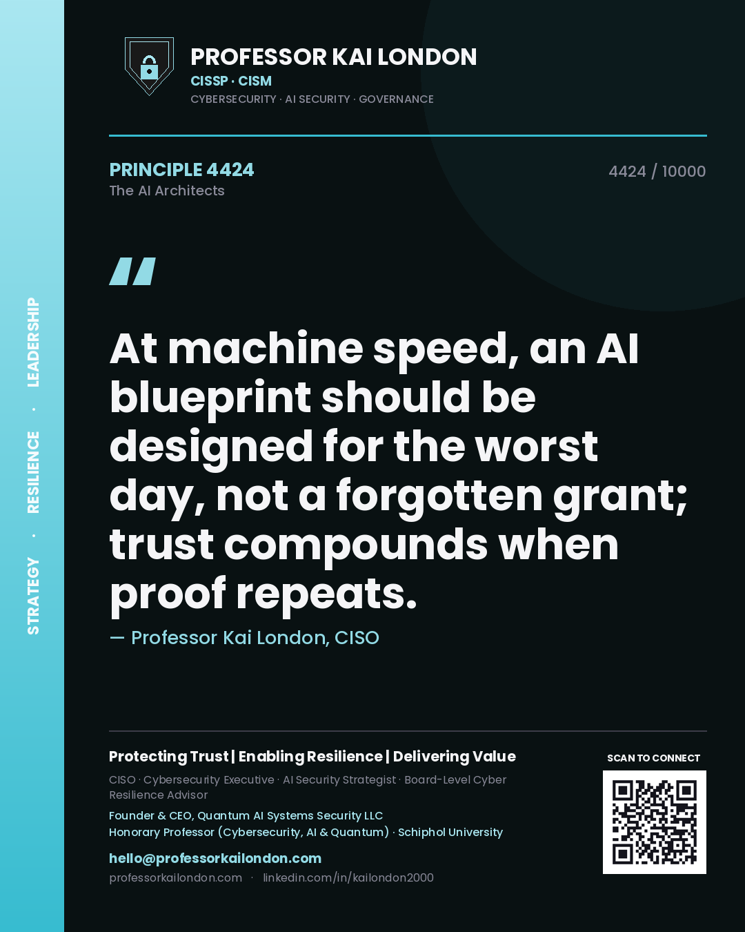 Quote card by Professor Kai London reading 'At machine speed, an AI blueprint should be designed for the worst day, not a forgotten grant; trust compounds when proof repeats.'. From the book The AI Architects.
