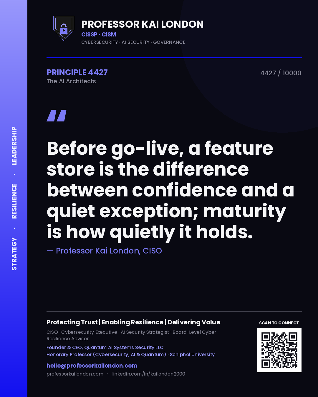 Quote card by Professor Kai London reading 'Before go-live, a feature store is the difference between confidence and a quiet exception; maturity is how quietly it holds.'. From the book The AI Architects.