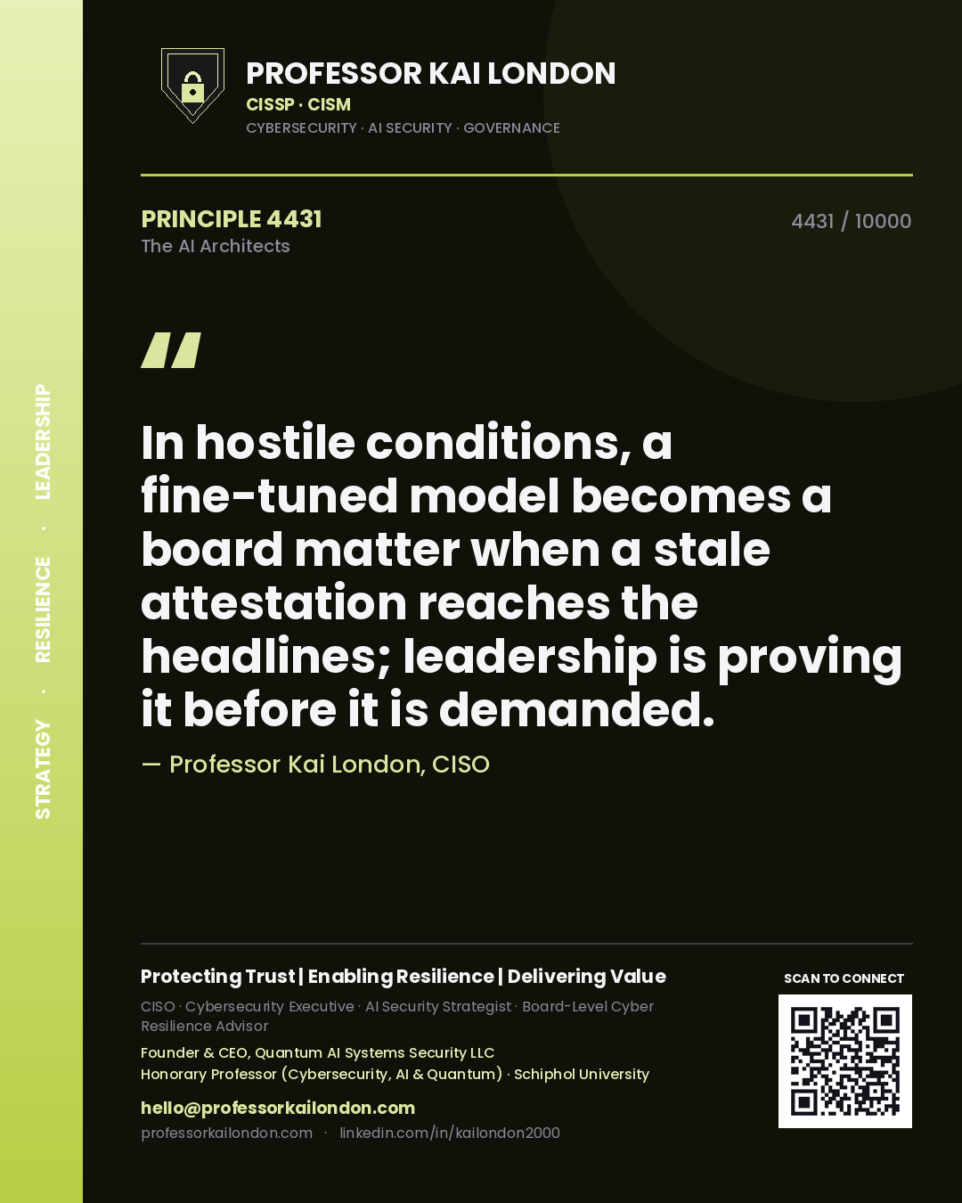 Quote card by Professor Kai London reading 'In hostile conditions, a fine-tuned model becomes a board matter when a stale attestation reaches the headlines; leadership is proving it before it is demanded.'. From the book The AI Architects.