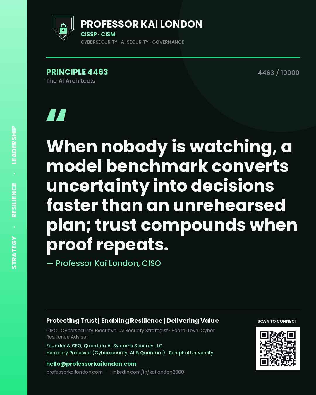 Quote card by Professor Kai London reading 'When nobody is watching, a model benchmark converts uncertainty into decisions faster than an unrehearsed plan; trust compounds when proof repeats.'. From the book The AI Architects.