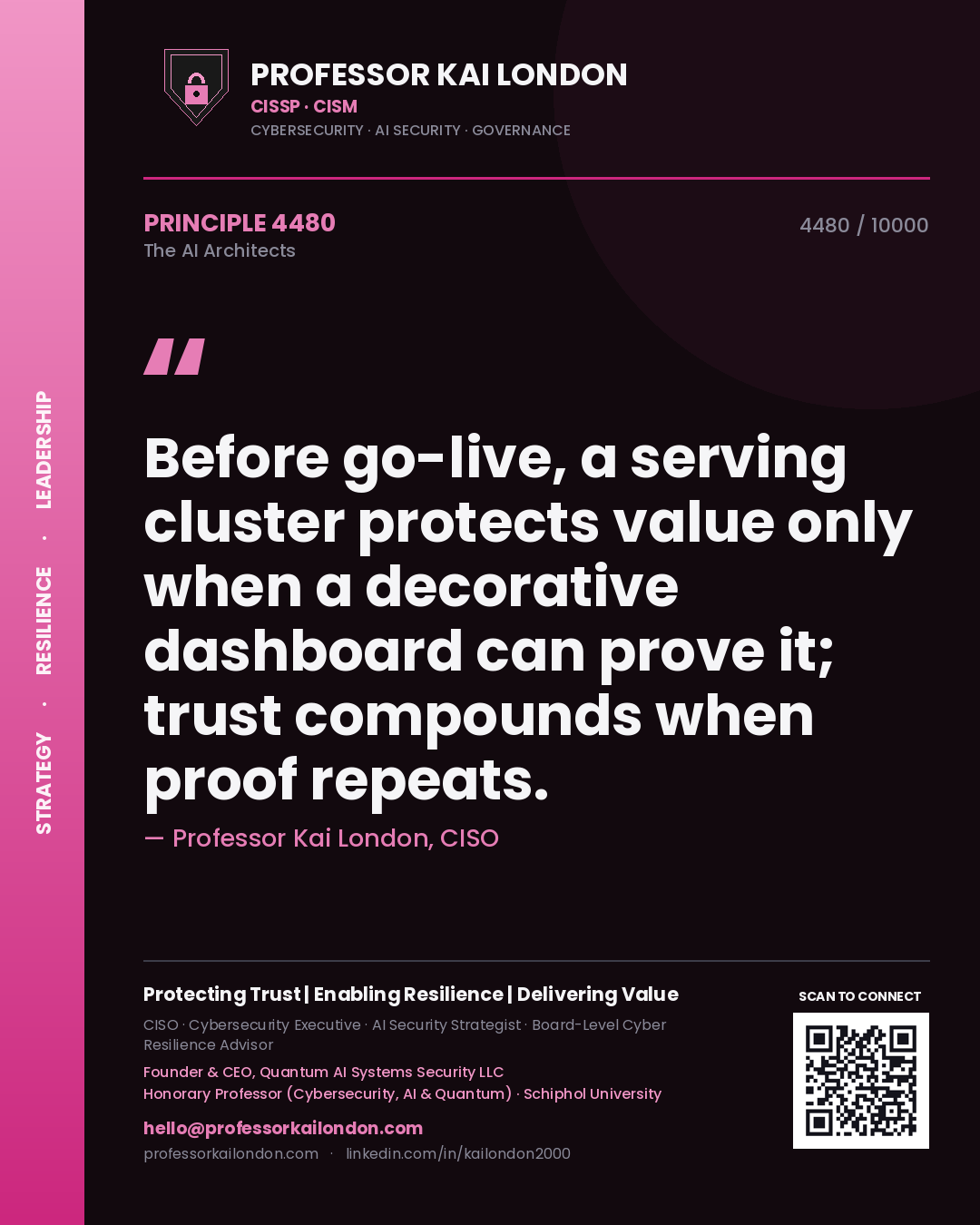 Quote card by Professor Kai London reading 'Before go-live, a serving cluster protects value only when a decorative dashboard can prove it; trust compounds when proof repeats.'. From the book The AI Architects.