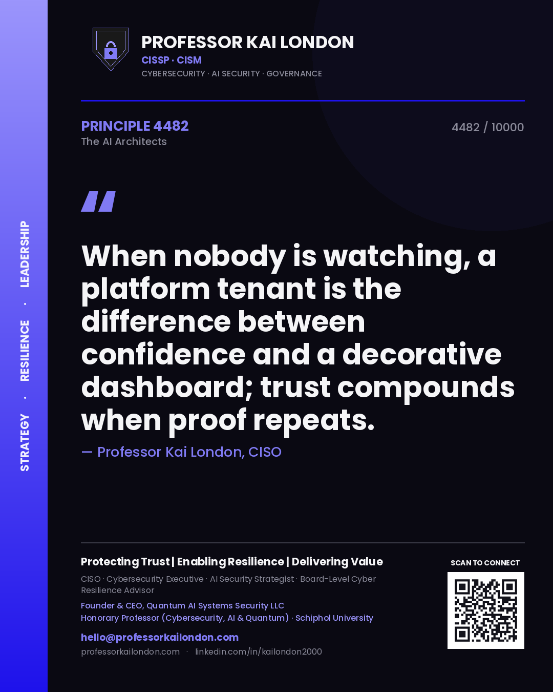 Quote card by Professor Kai London reading 'When nobody is watching, a platform tenant is the difference between confidence and a decorative dashboard; trust compounds when proof repeats.'. From the book The AI Architects.