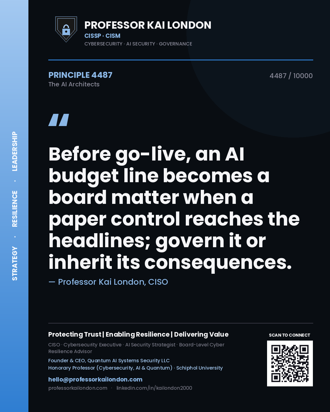 Quote card by Professor Kai London reading 'Before go-live, an AI budget line becomes a board matter when a paper control reaches the headlines; govern it or inherit its consequences.'. From the book The AI Architects.