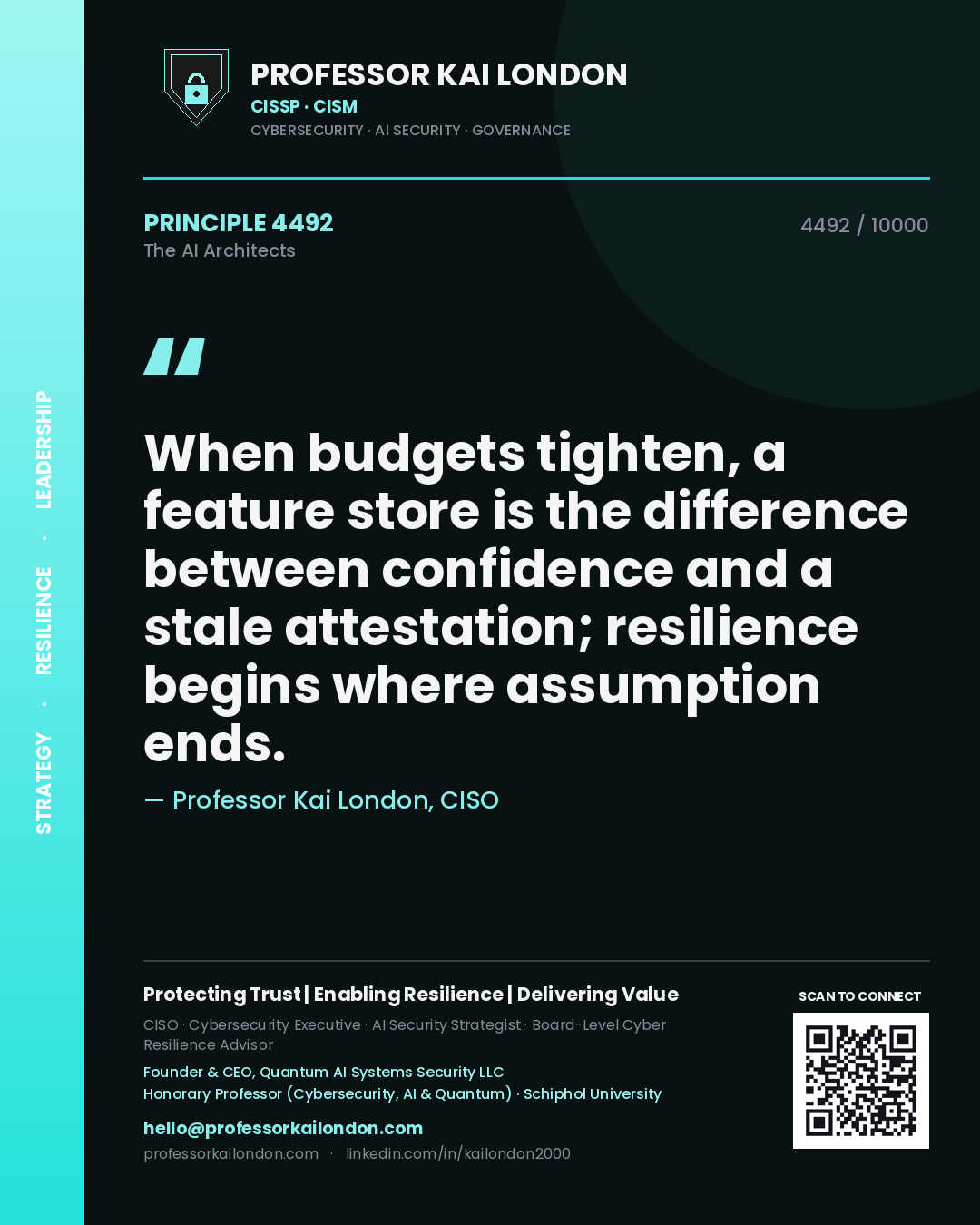 Quote card by Professor Kai London reading 'When budgets tighten, a feature store is the difference between confidence and a stale attestation; resilience begins where assumption ends.'. From the book The AI Architects.
