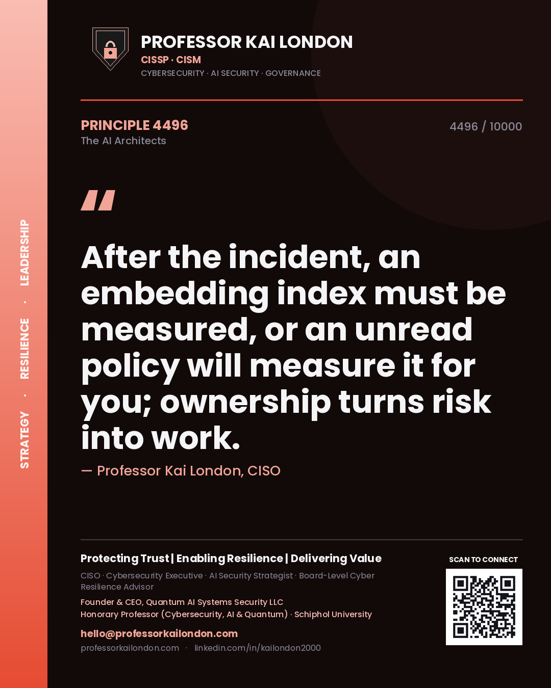 Quote card by Professor Kai London reading 'After the incident, an embedding index must be measured, or an unread policy will measure it for you; ownership turns risk into work.'. From the book The AI Architects.