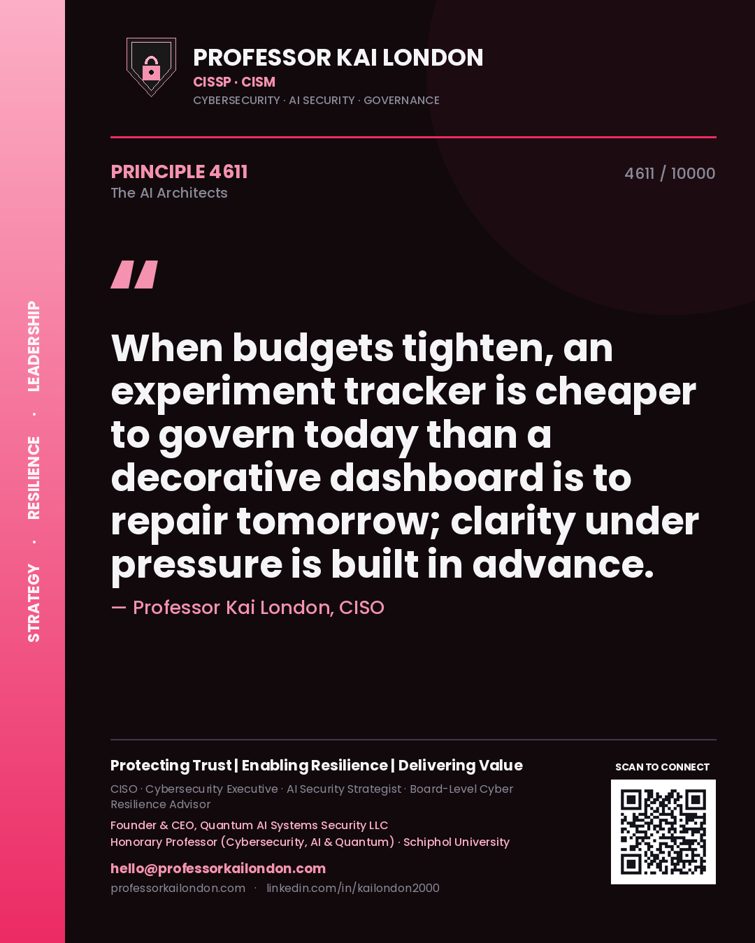 Quote card by Professor Kai London reading 'When budgets tighten, an experiment tracker is cheaper to govern today than a decorative dashboard is to repair tomorrow; clarity under pressure is built in advance.'. From the book The AI Architects.