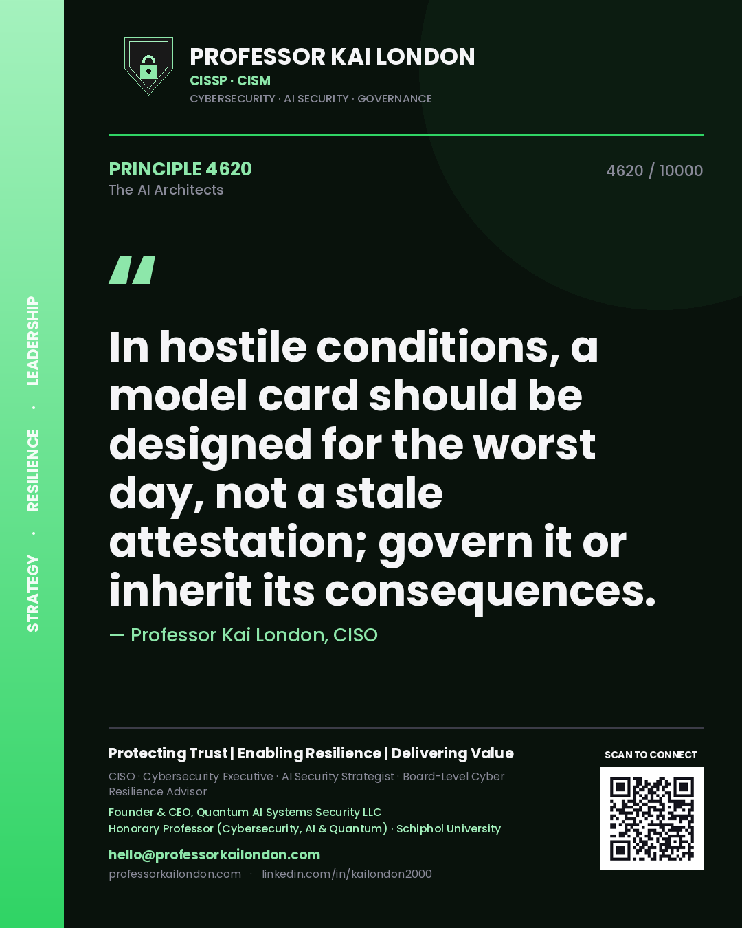 Quote card by Professor Kai London reading 'In hostile conditions, a model card should be designed for the worst day, not a stale attestation; govern it or inherit its consequences.'. From the book The AI Architects.