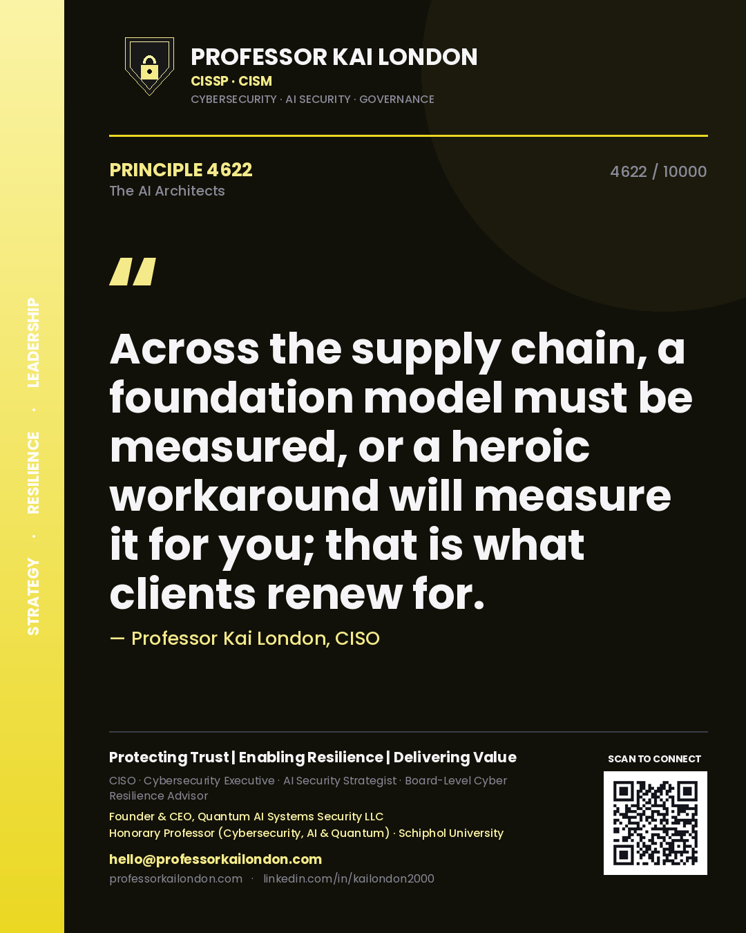 Quote card by Professor Kai London reading 'Across the supply chain, a foundation model must be measured, or a heroic workaround will measure it for you; that is what clients renew for.'. From the book The AI Architects.