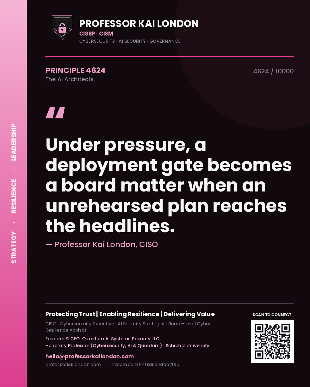 Quote card by Professor Kai London reading 'Under pressure, a deployment gate becomes a board matter when an unrehearsed plan reaches the headlines.'. From the book The AI Architects.
