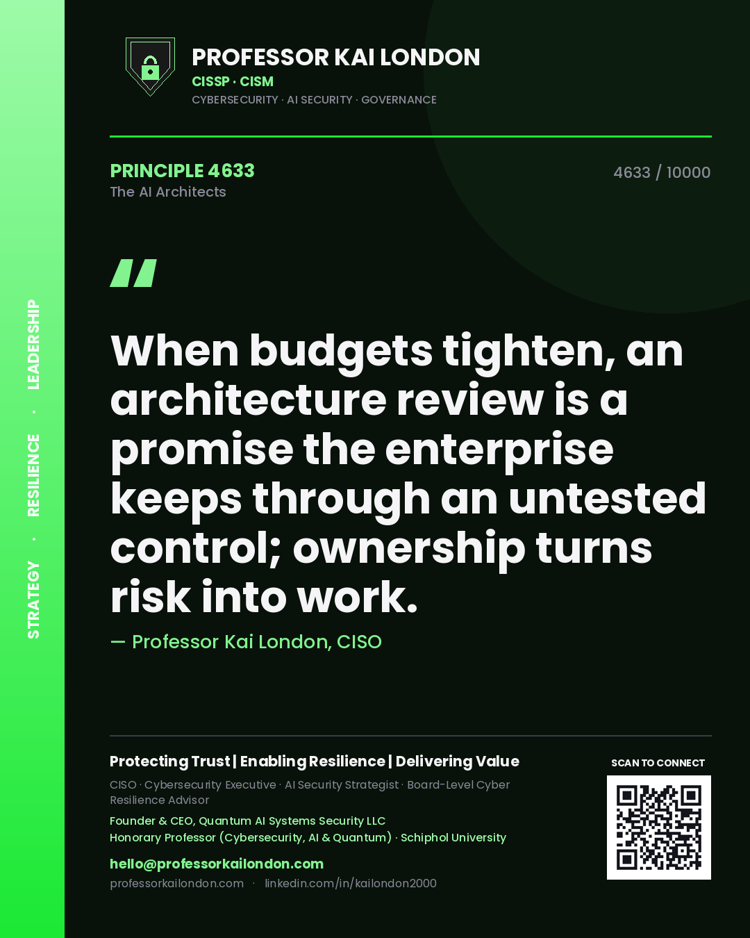 Quote card by Professor Kai London reading 'When budgets tighten, an architecture review is a promise the enterprise keeps through an untested control; ownership turns risk into work.'. From the book The AI Architects.