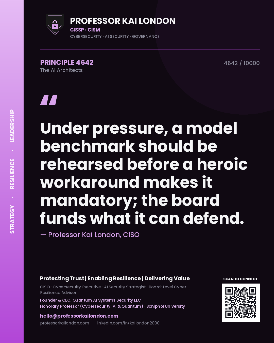 Quote card by Professor Kai London reading 'Under pressure, a model benchmark should be rehearsed before a heroic workaround makes it mandatory; the board funds what it can defend.'. From the book The AI Architects.