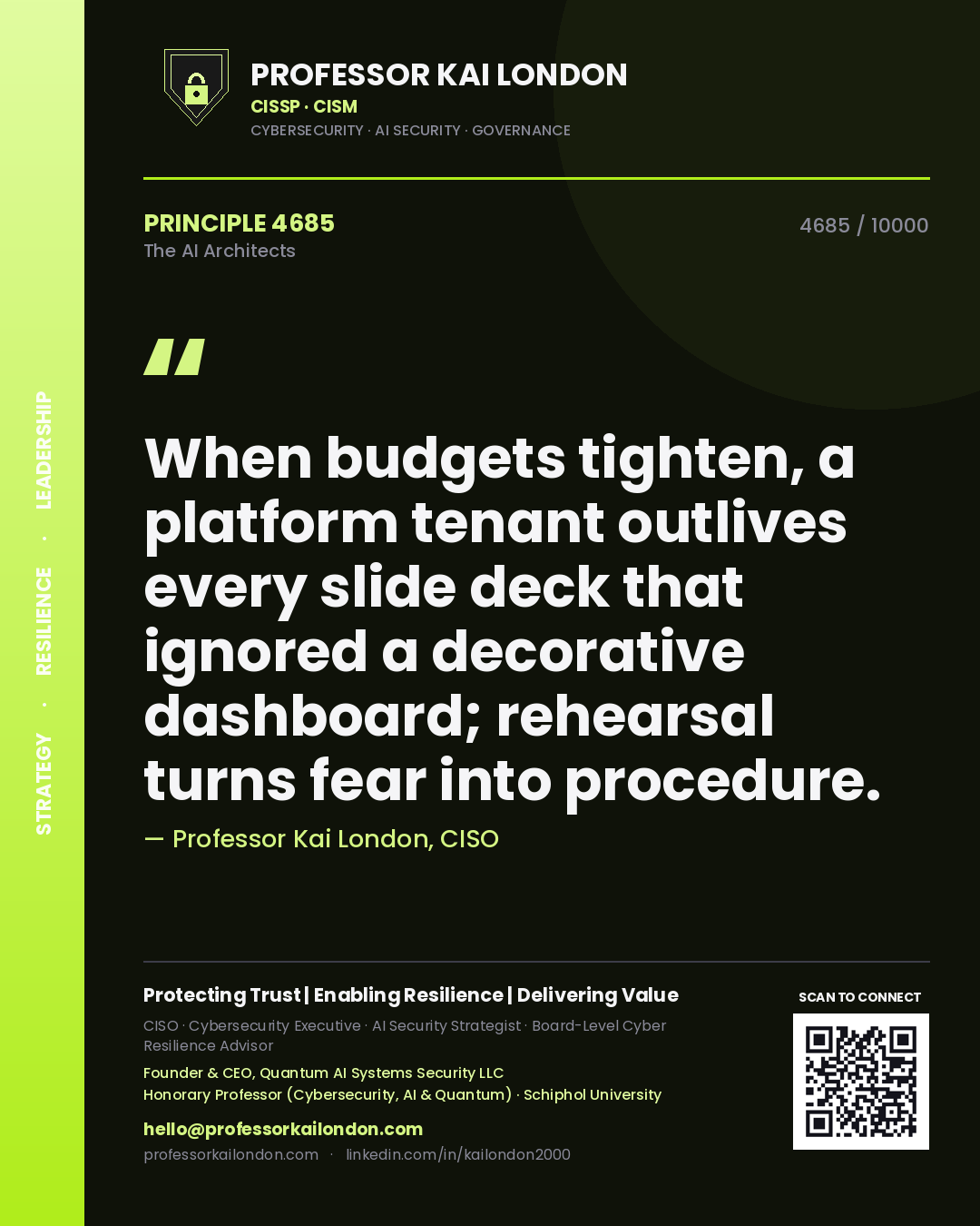 Quote card by Professor Kai London reading 'When budgets tighten, a platform tenant outlives every slide deck that ignored a decorative dashboard; rehearsal turns fear into procedure.'. From the book The AI Architects.