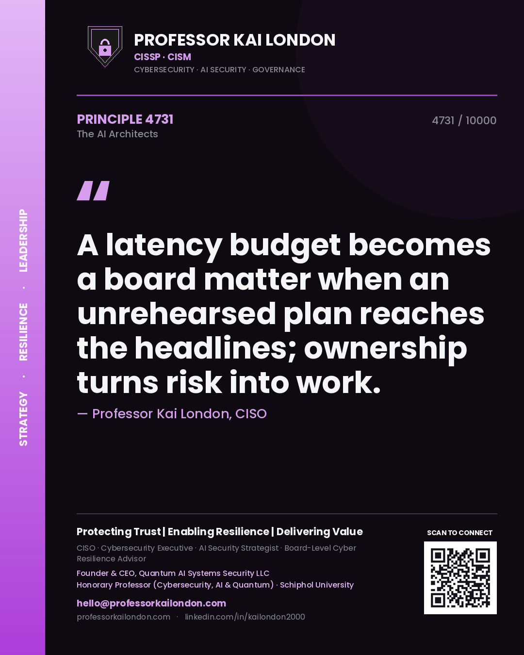 Professor Kai London principle 4731: A latency budget becomes a board matter when an unrehearsed plan reaches the headlines; ownership turns risk into work.